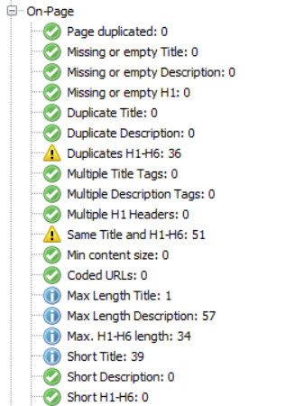 Onpagedaten zu Title Tag, Metadescription